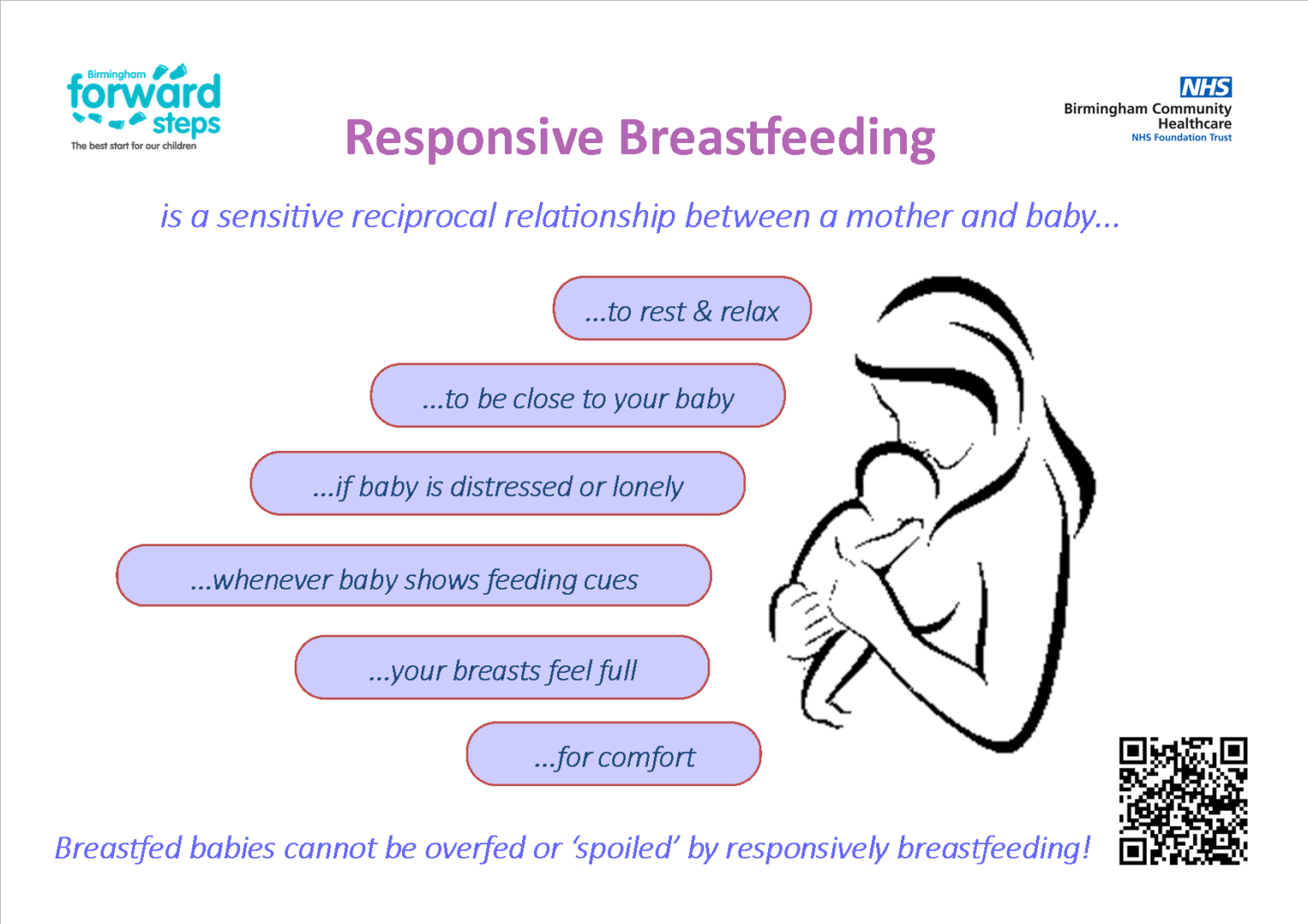 Responsive Breastfeeding Birmingham Forward Steps
