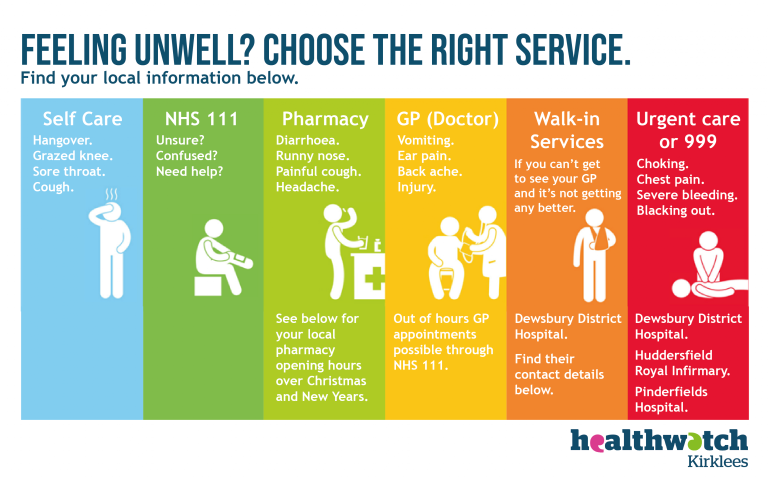 NHS and social care emergency contact information - Christmas and New